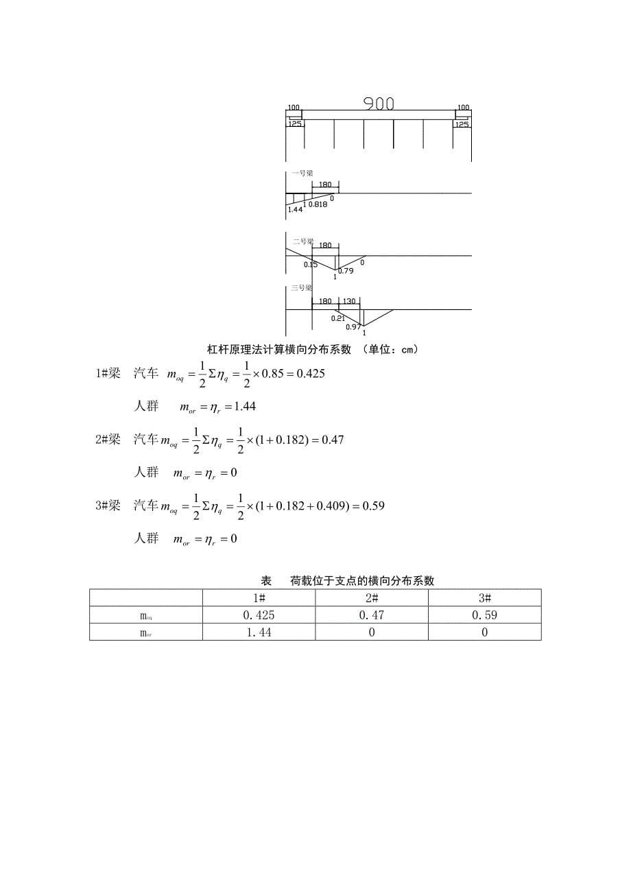 桥梁工程课程设计.doc_第5页