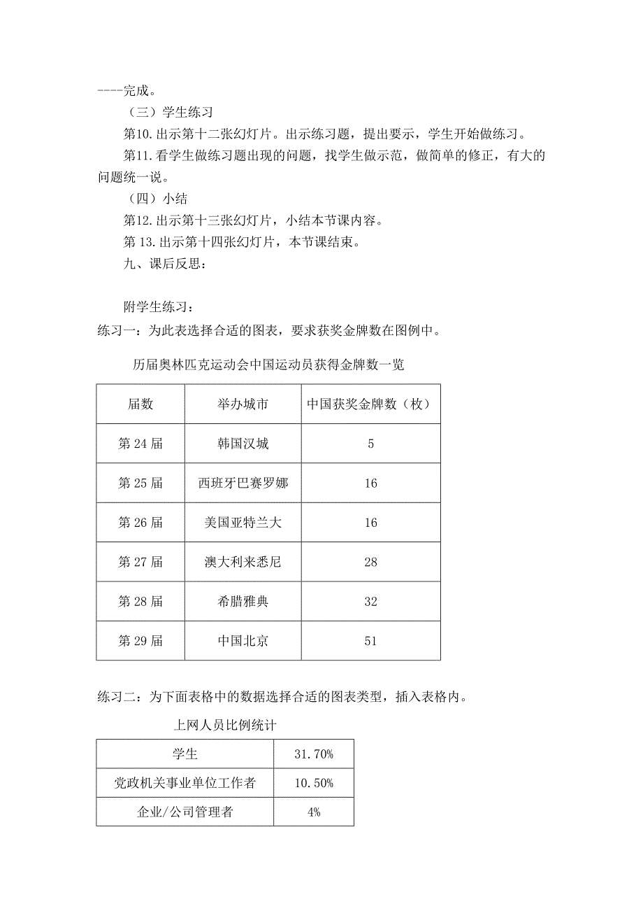 4.2.2 表格数据的图形化7.doc_第3页