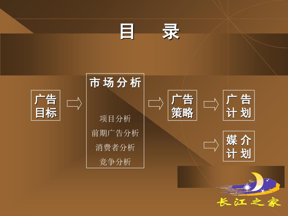 房地产策划案例滨江风情_第2页