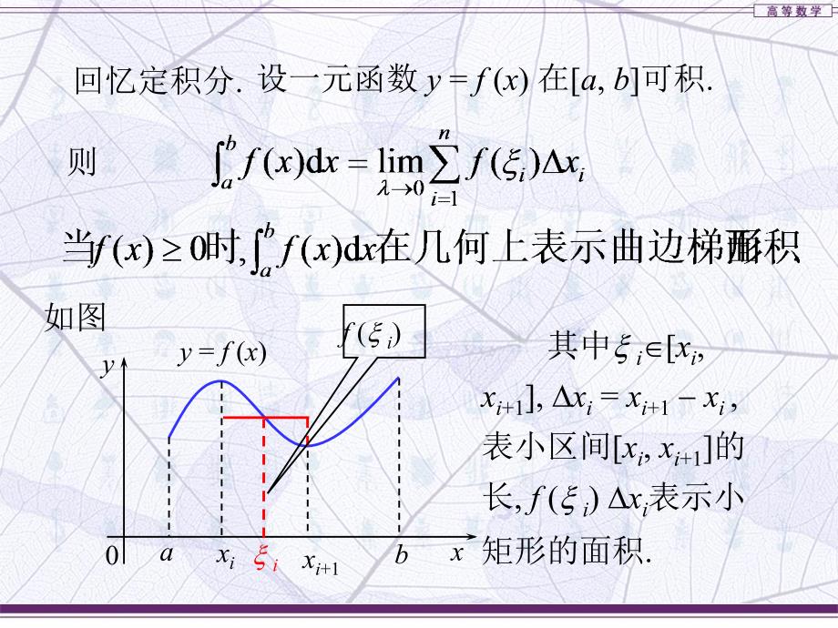 高等数学二第二章多元函数积分学_第3页