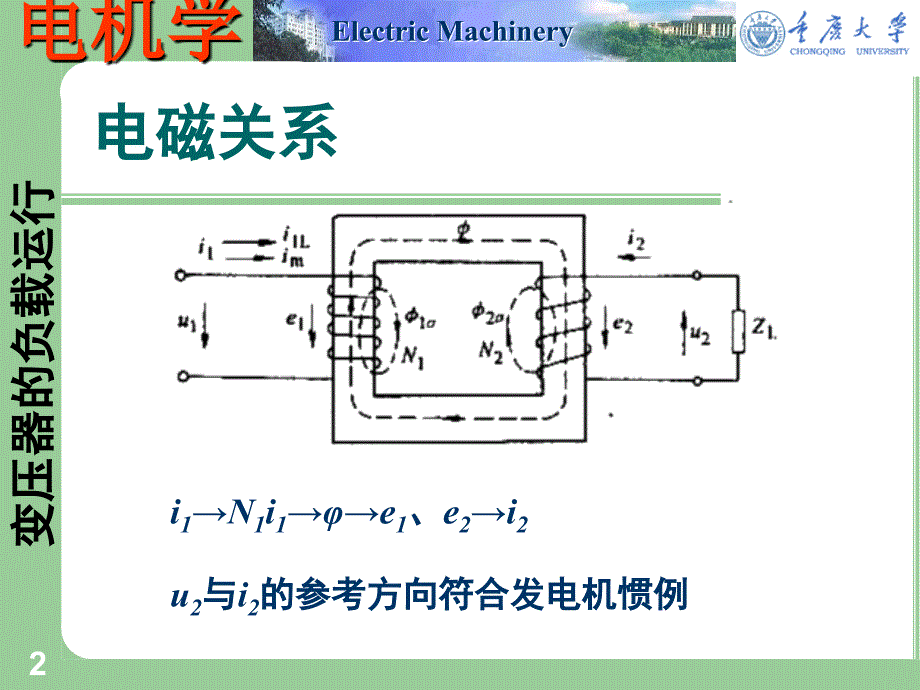 变压器的负载运行课堂PPT_第2页