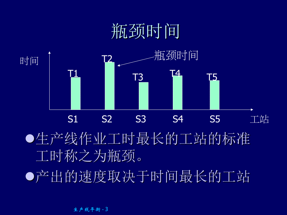 生产线平衡计算_第3页