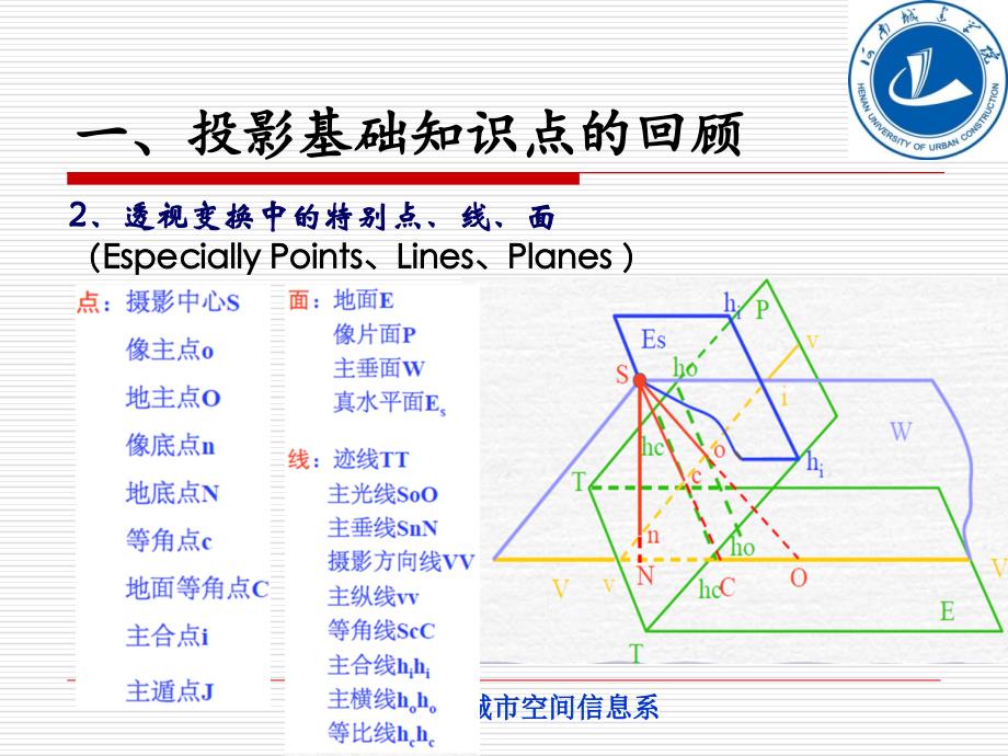 像点位移课件授课人邱志伟_第4页