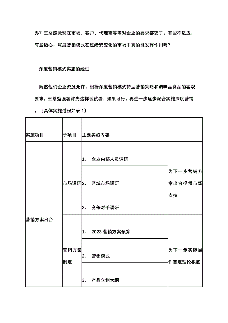 2023年深度营销模式在某调味品企业中的应用.doc_第3页