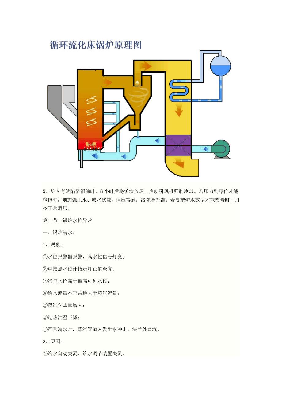 循环流化床锅炉事故处理.doc_第2页