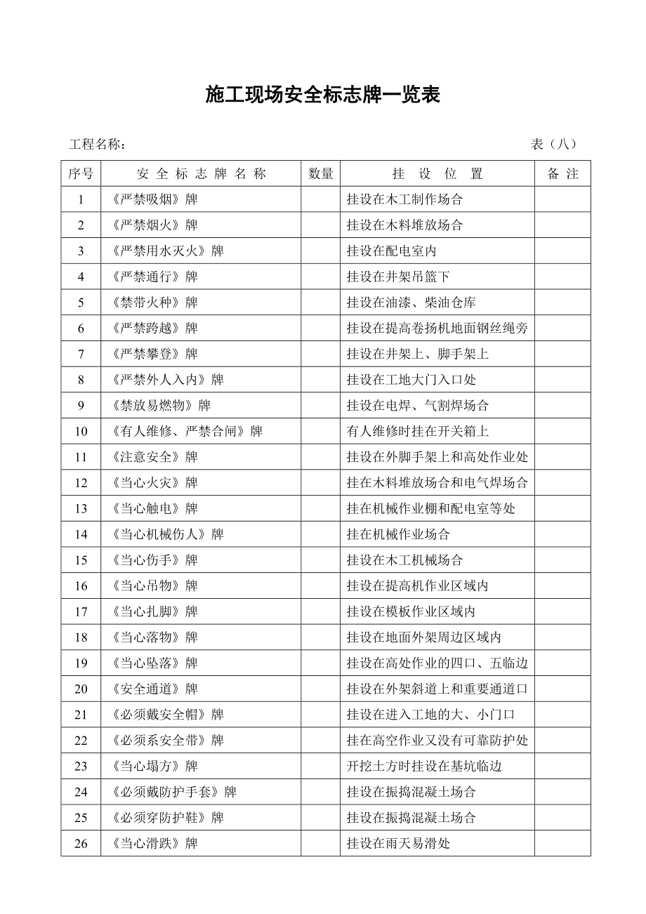 安全内业资料全套表格.doc_第1页