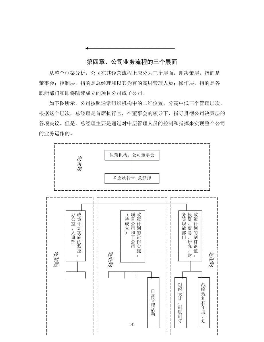 口岸公司业务运作流程（天选打工人）.docx_第5页