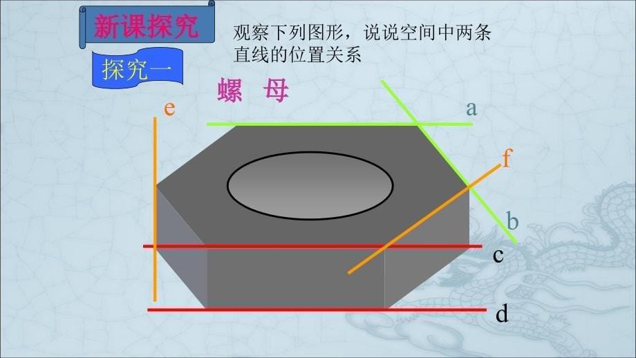 直线与直线之间的位置关系_第5页