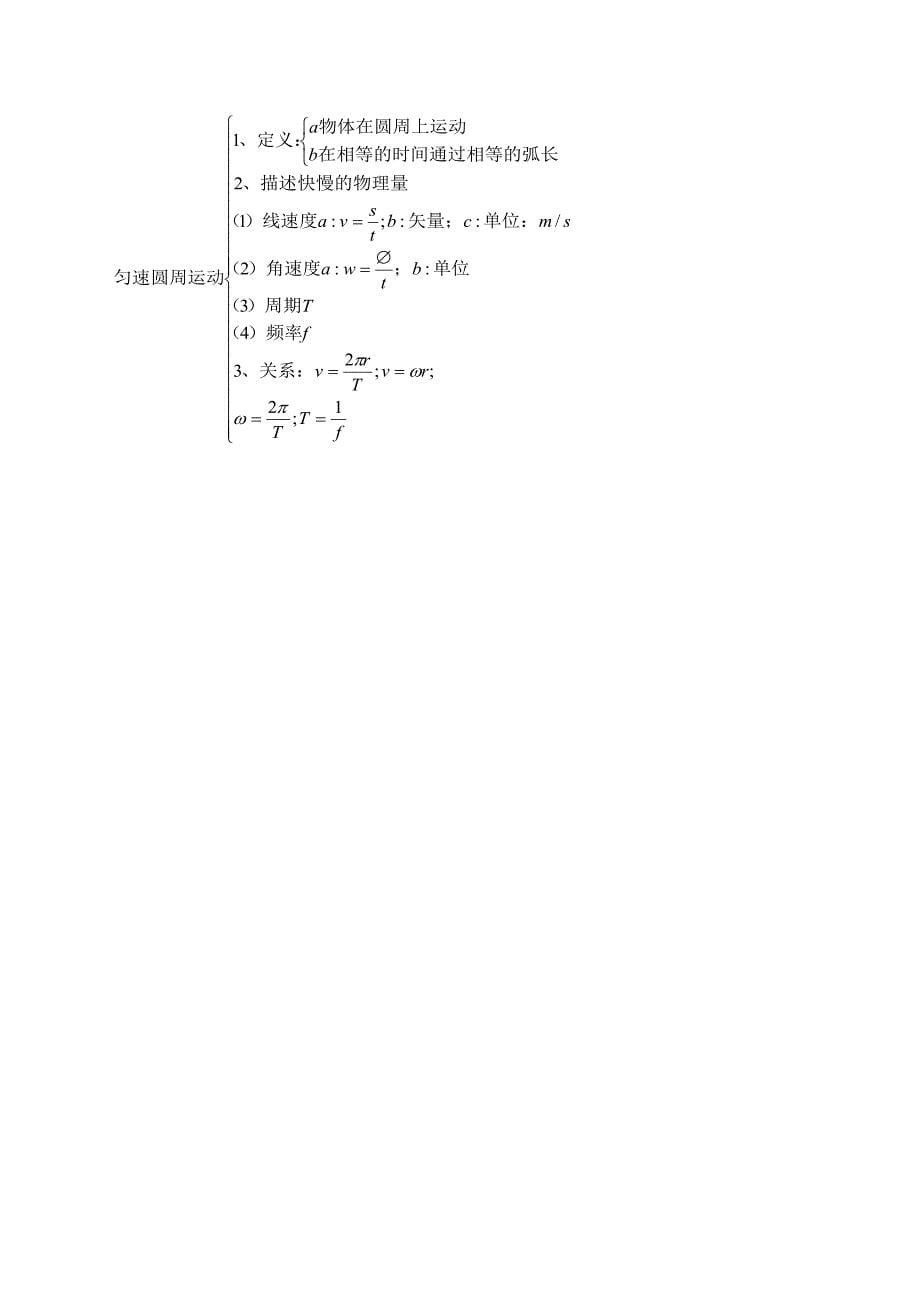 21匀速圆周运动.doc_第5页