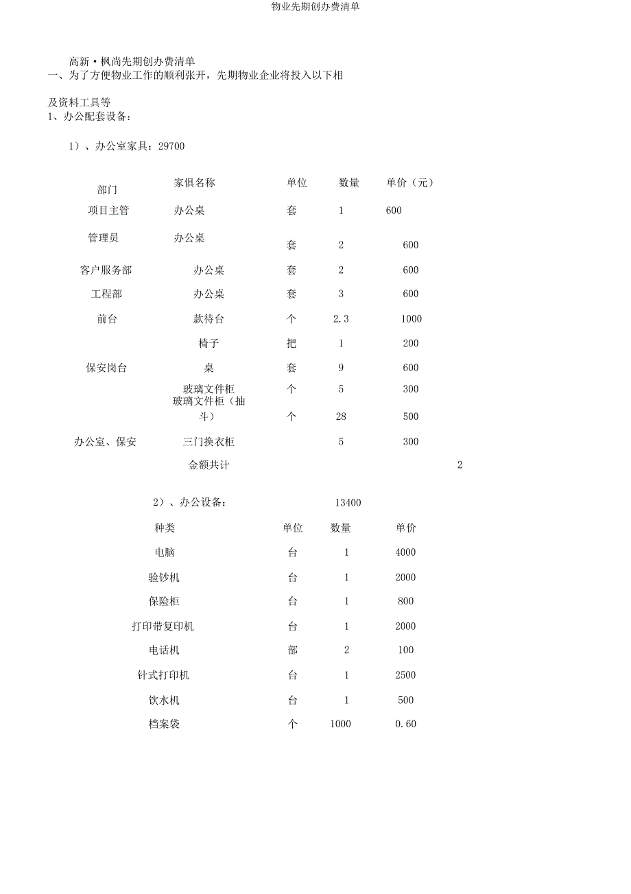 物业前期开办费清单.doc_第1页