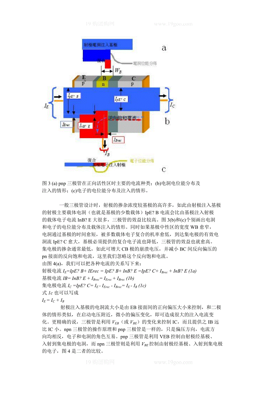 三极管工作原理.doc_第4页