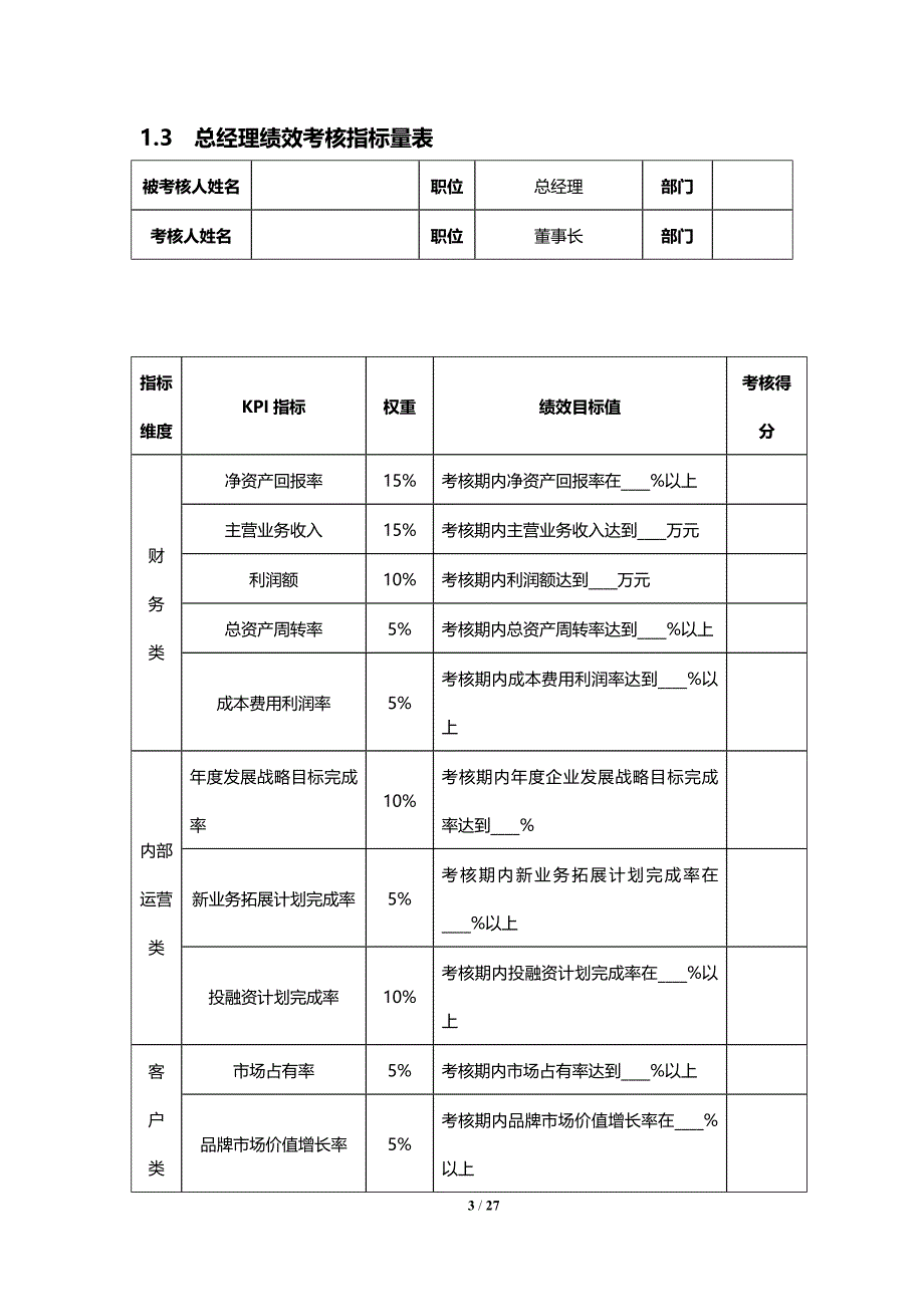 高管绩效考核方案_第3页