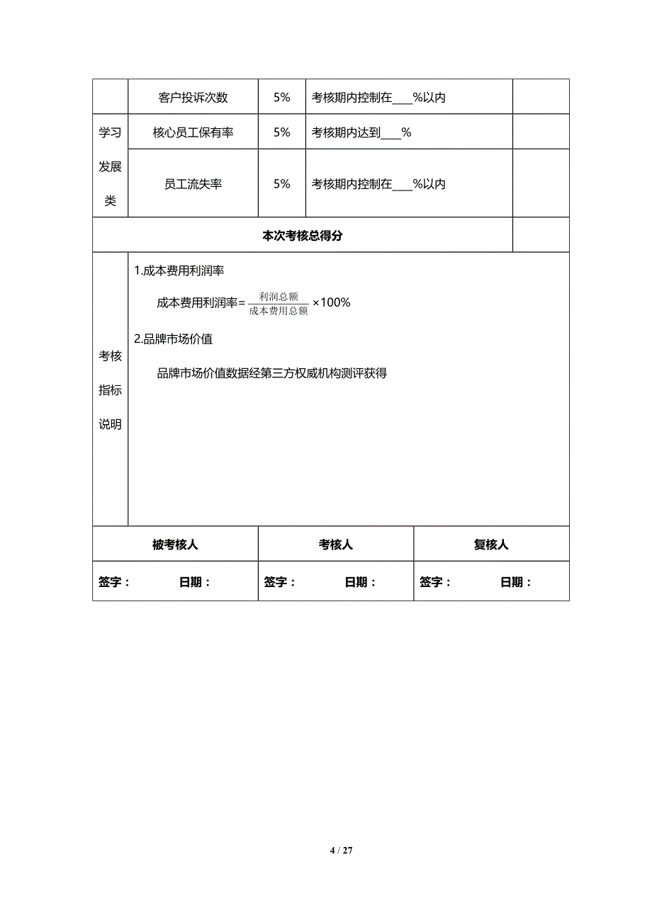 高管绩效考核方案_第4页