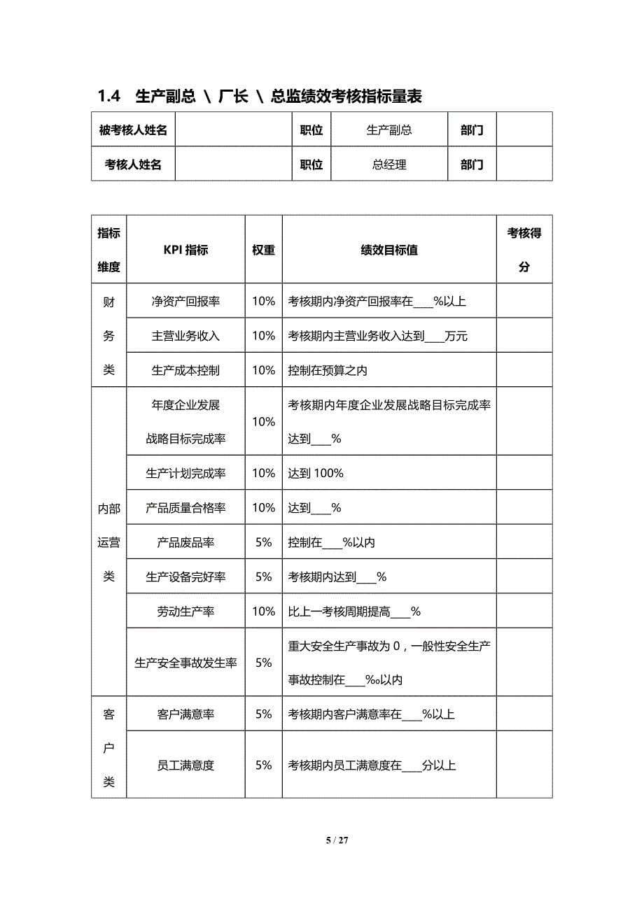 高管绩效考核方案_第5页