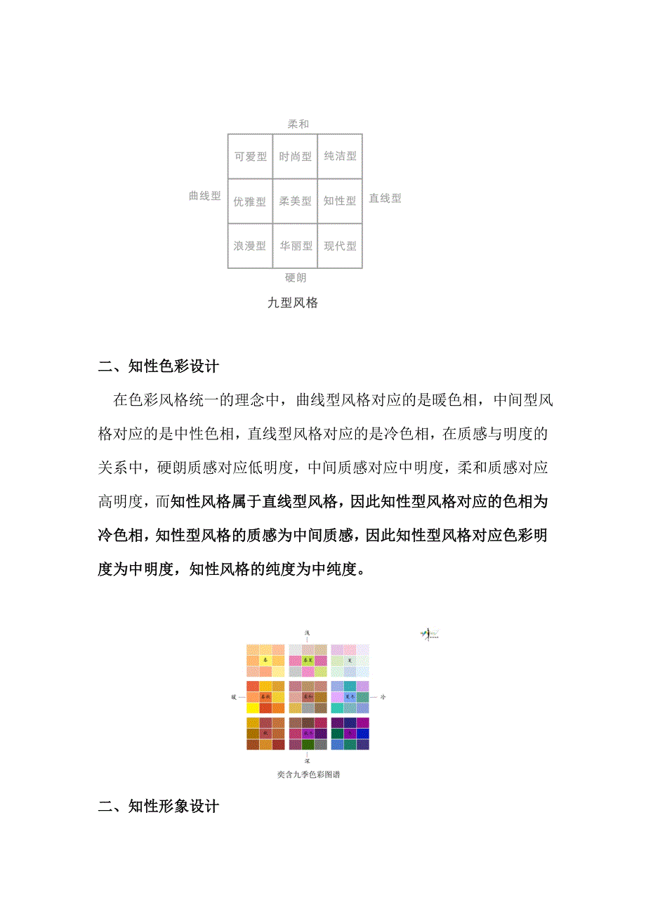 知性风格形象设计.doc_第2页