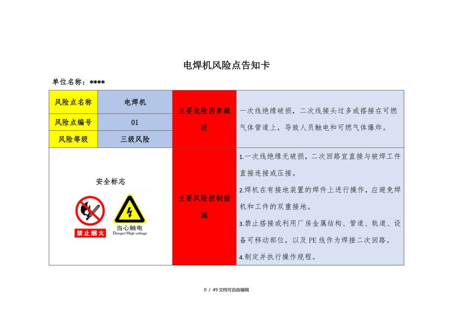 风险点告知卡_第1页