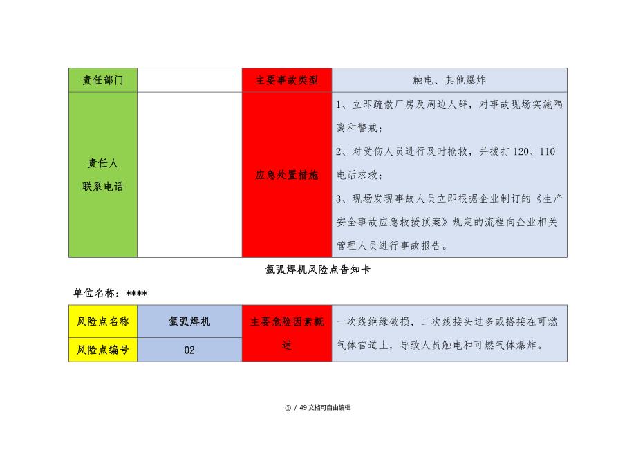 风险点告知卡_第2页