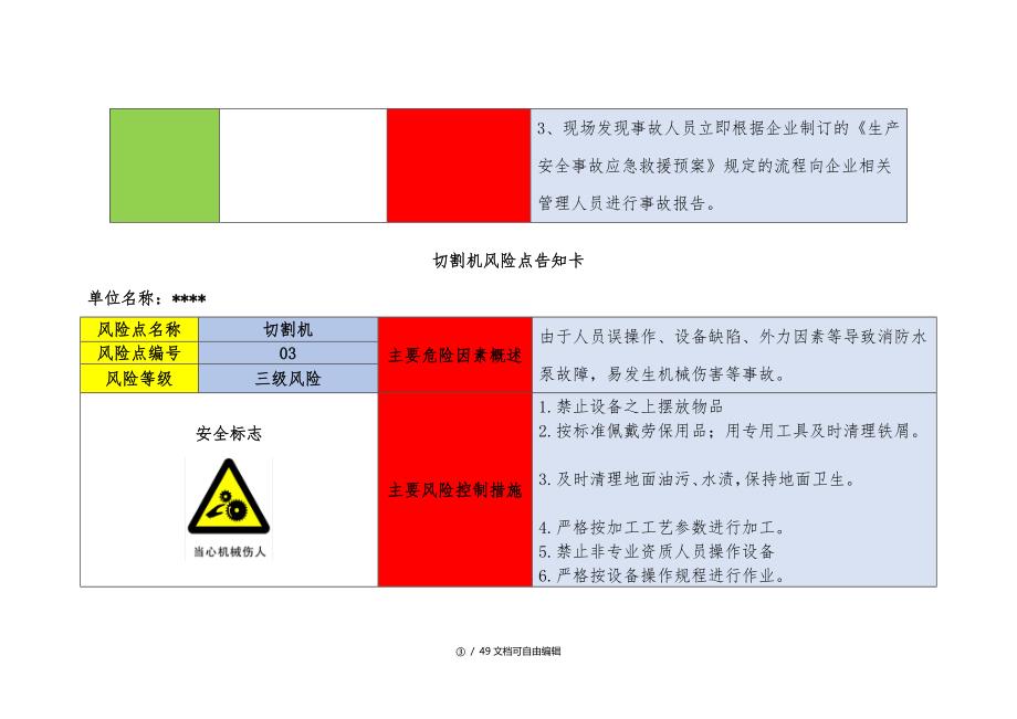 风险点告知卡_第4页