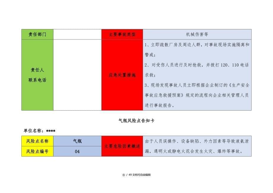 风险点告知卡_第5页