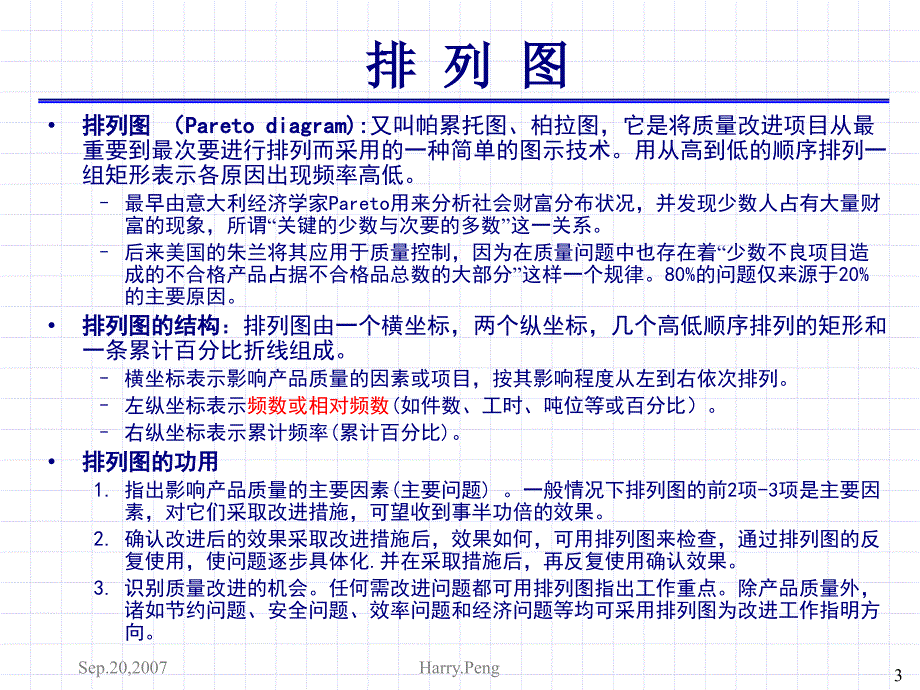 QC7大大手法与Minitab工序统计分析七种工具_第3页