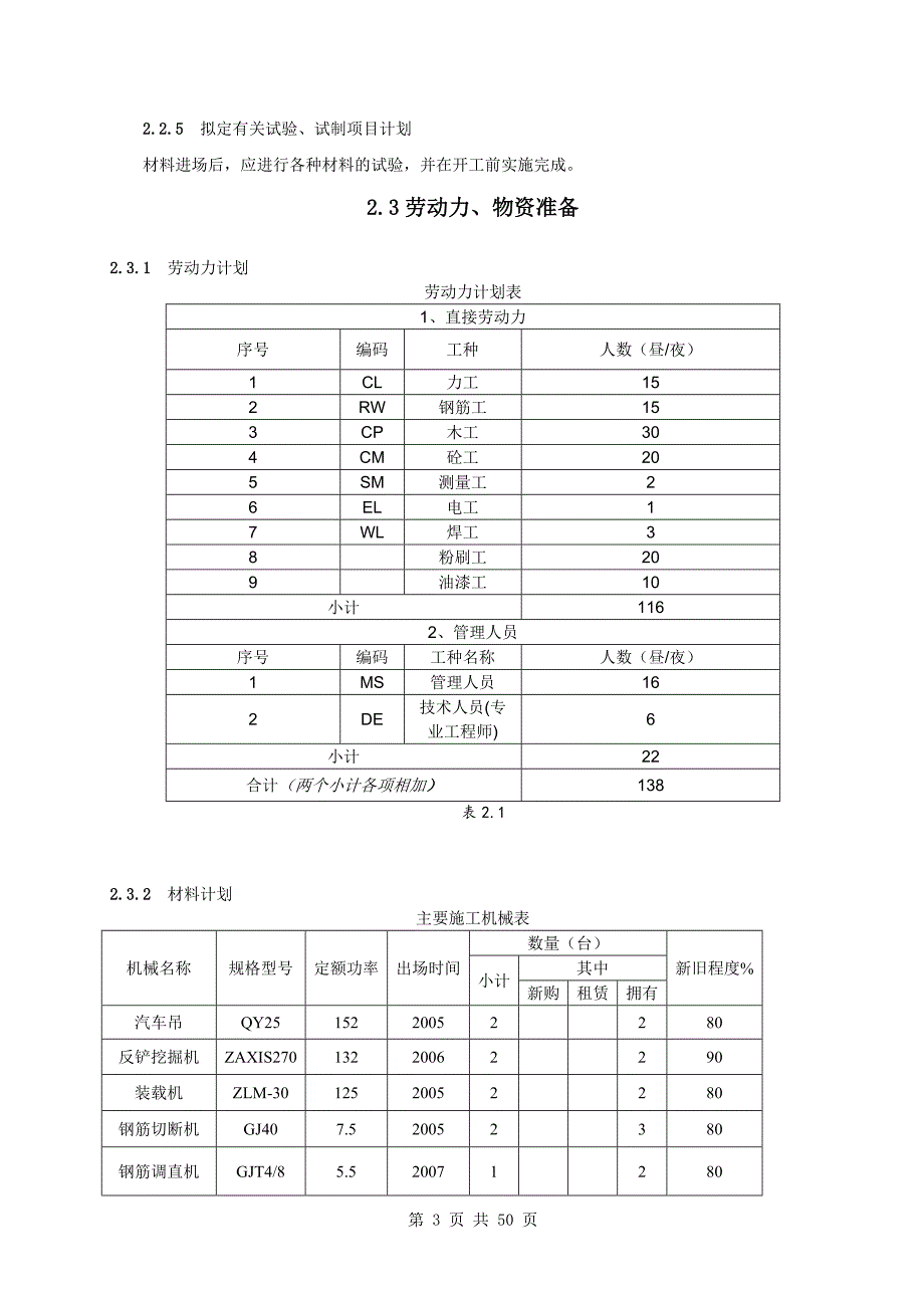 公路施工组织方案1.doc_第3页