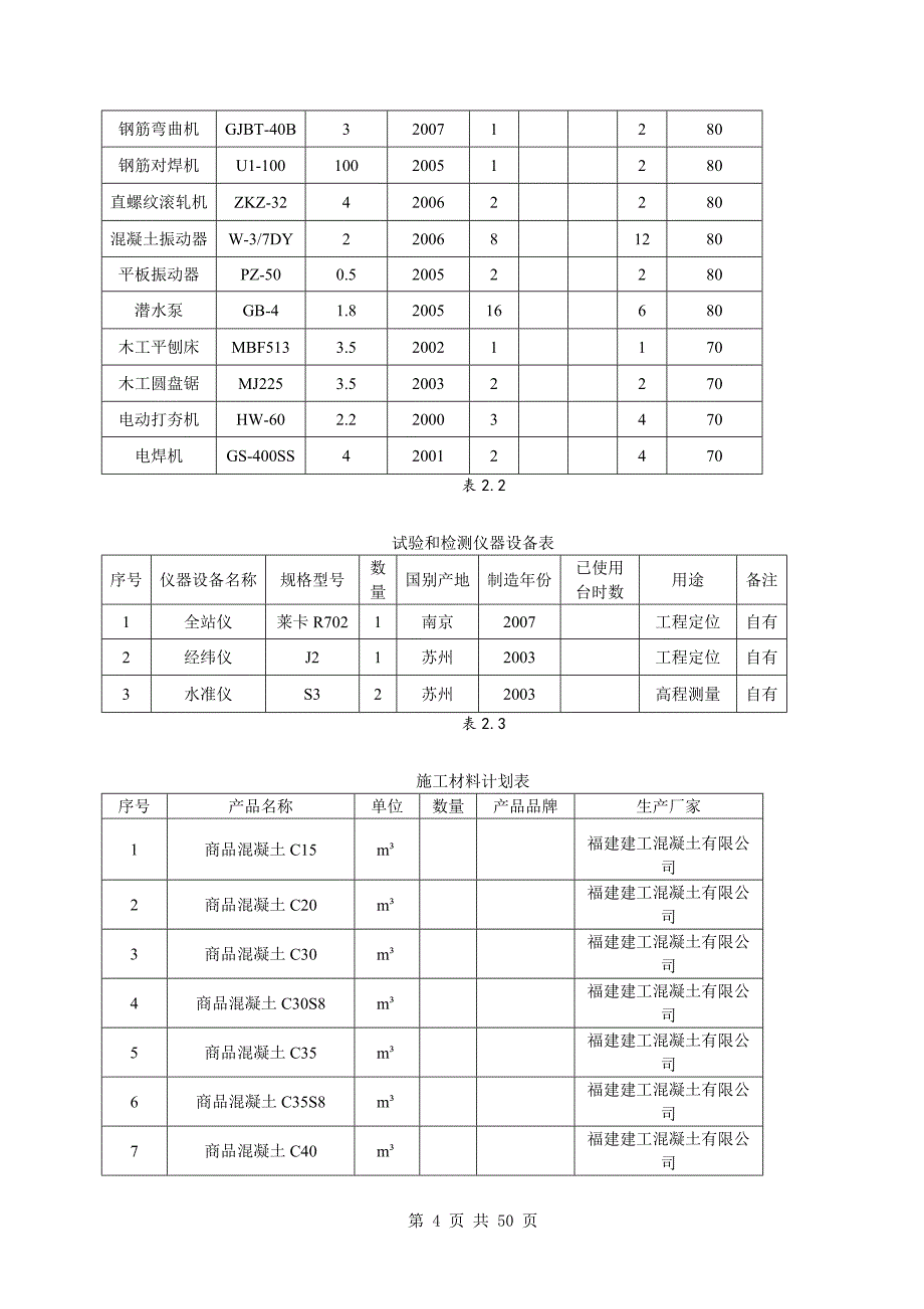 公路施工组织方案1.doc_第4页