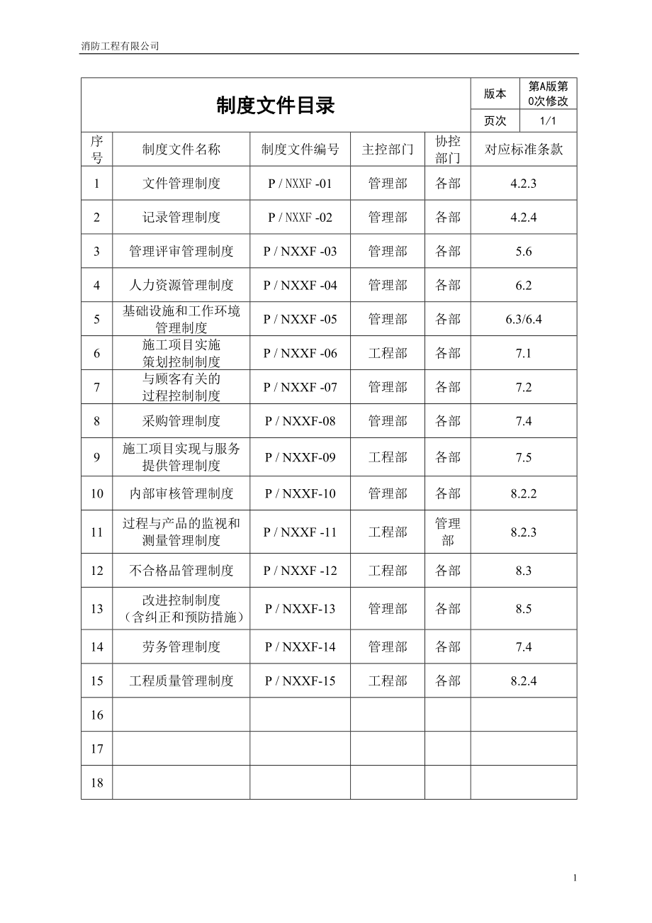 消防工程管理制度.doc_第1页