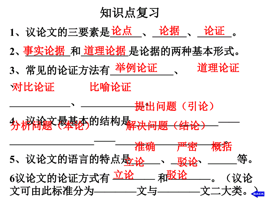 议论文复习优秀课件_第3页