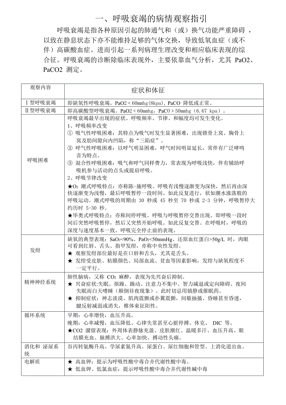 专科疾病常规护理工作指引.doc_第2页