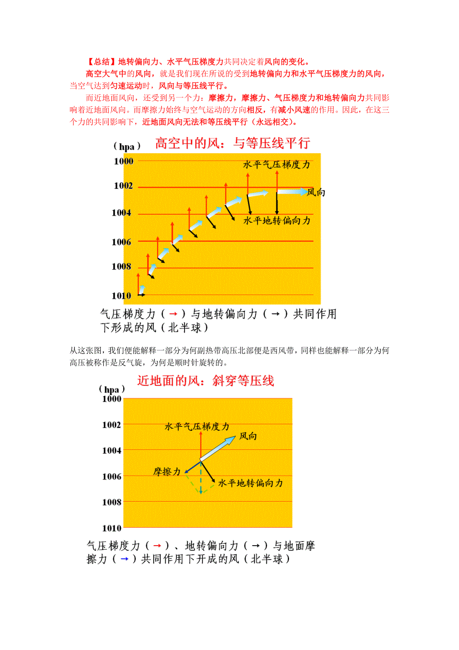 【基础知识】大气的水平运动.doc_第2页