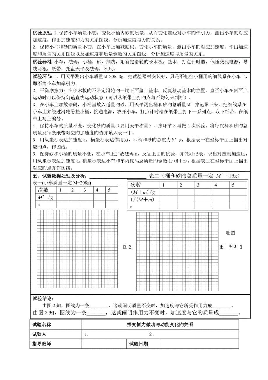 2022年高中物理实验报告大全汇总.doc_第5页