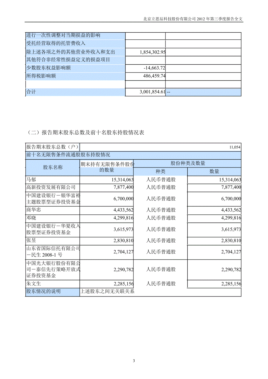 立思辰：第三季度报告全文_第3页