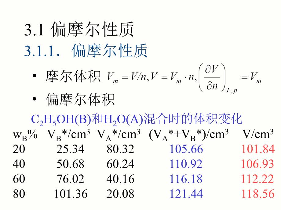 物理化学1.3第二章热力学第二定律_第4页