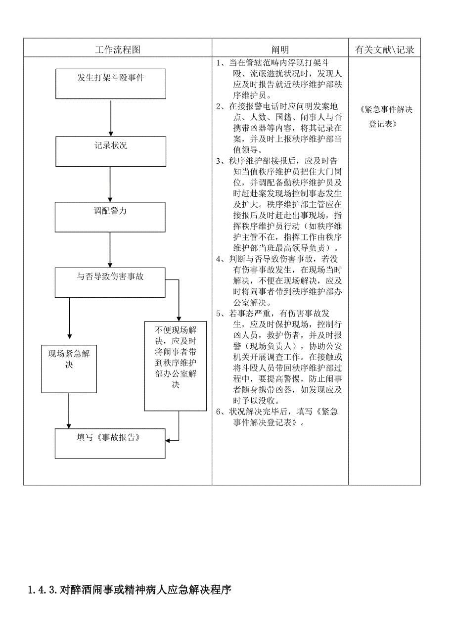 应急预案流程图样本.doc_第5页