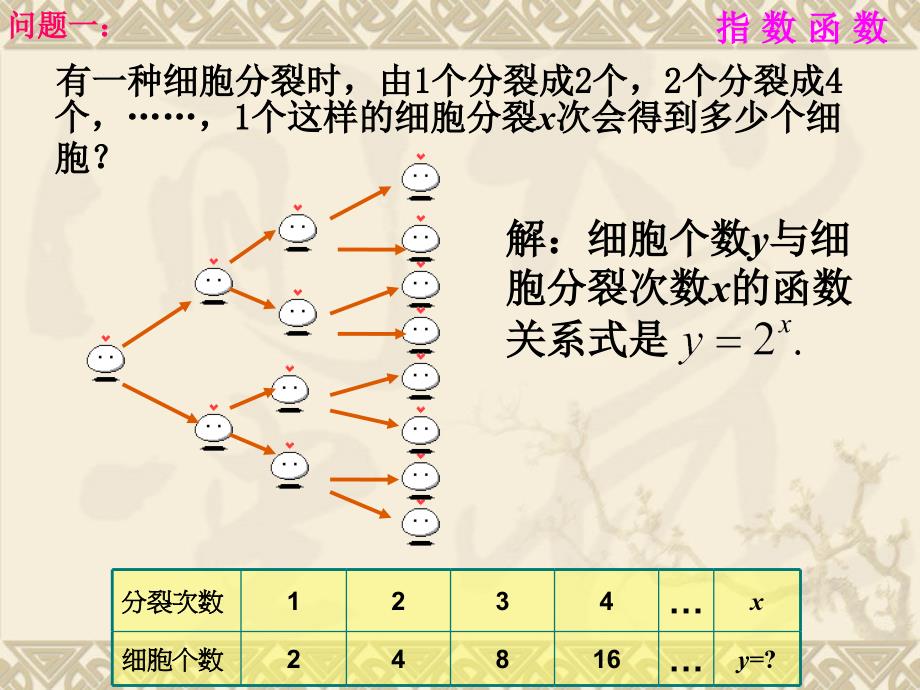 2.1.2指数函数_第2页