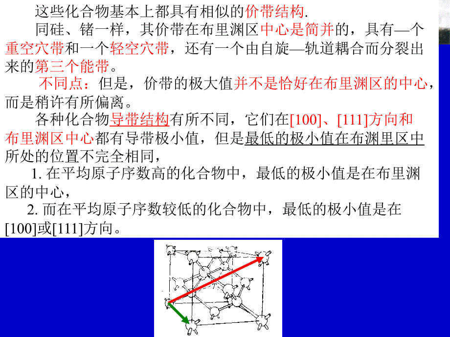 7IIIV族化合物半导体的能带结构_第2页