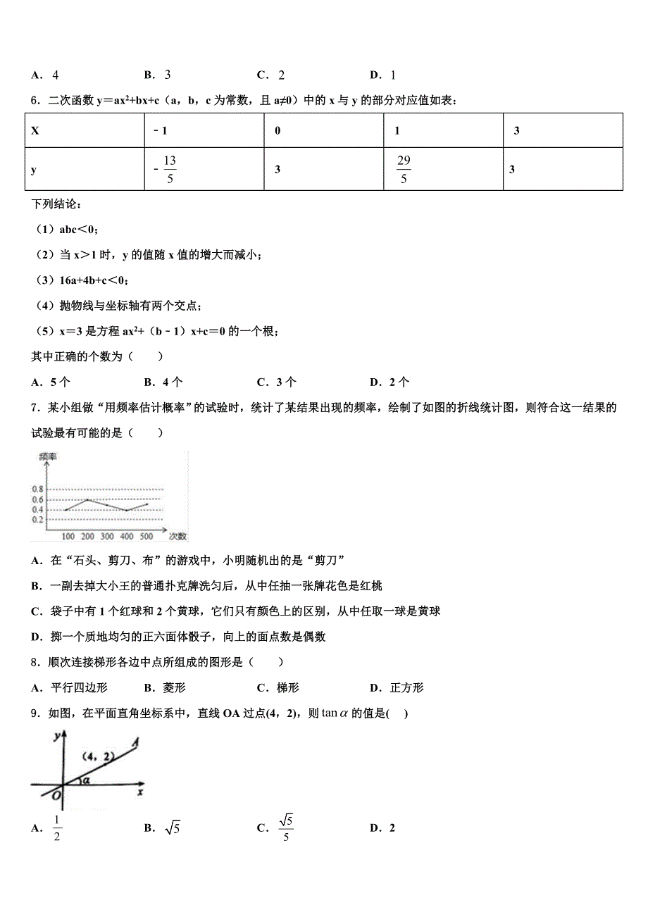 2023届四川省自贡市数学九上期末学业质量监测试题含解析.doc_第2页