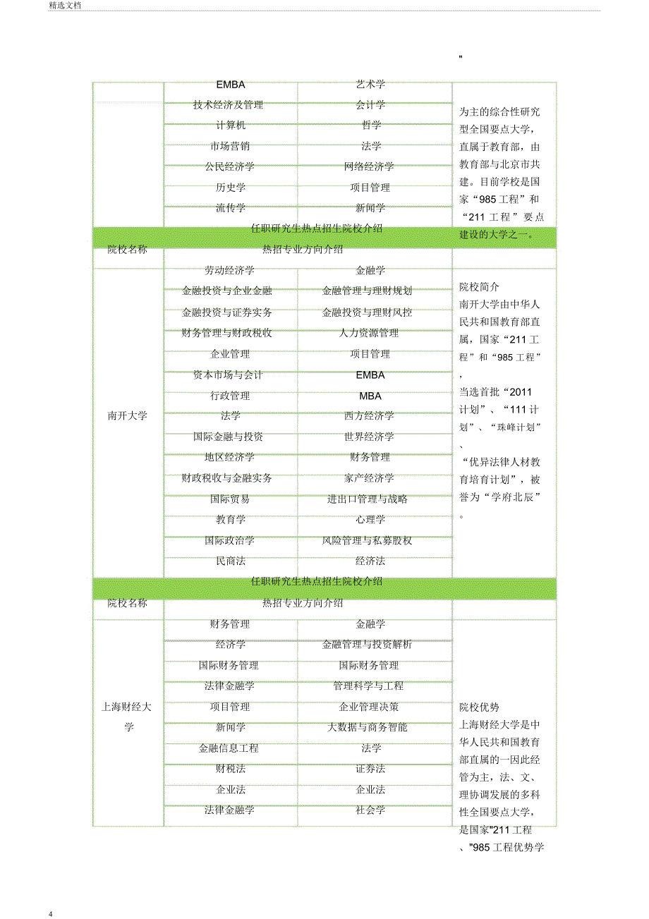 在职研究生——硕士与硕士区别对比分析.docx_第4页