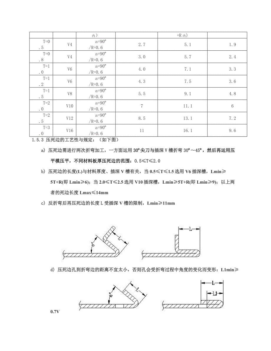 钣金加工折弯工艺手册.doc_第5页