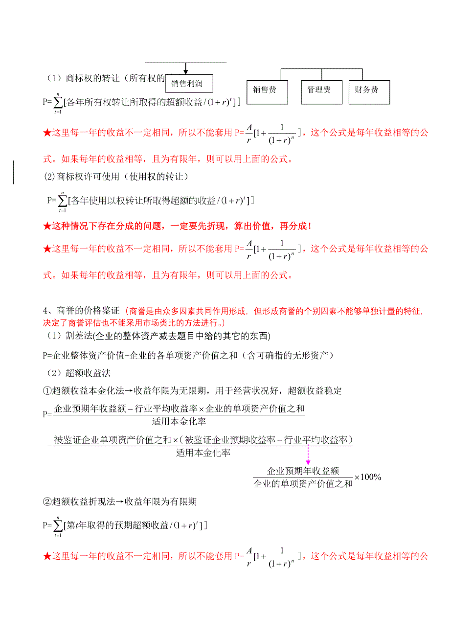 价格鉴证理论与实务 无形资产价格鉴证.doc_第4页