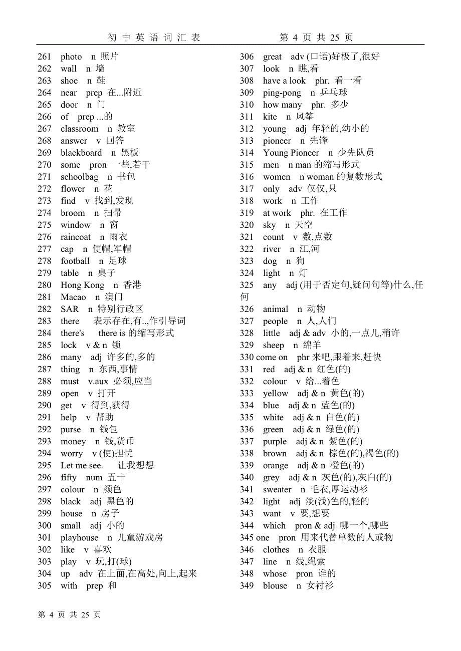 英语各册单词表.doc_第4页