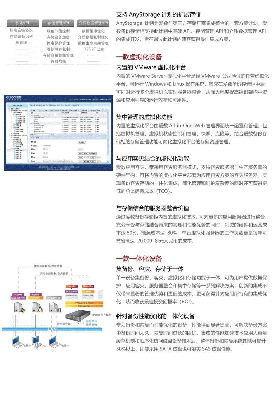 爱数备份一体机产品介绍.doc_第5页