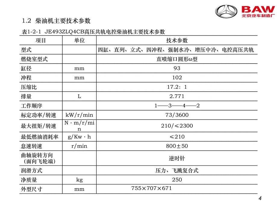 JE493ZLQ4CB高压共轨电控柴油机_第4页