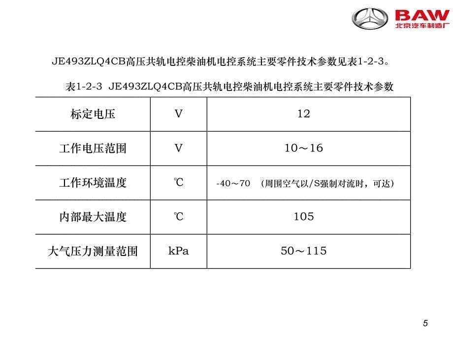 JE493ZLQ4CB高压共轨电控柴油机_第5页