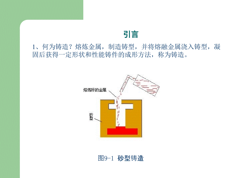 铸造生产PPT课件_第3页