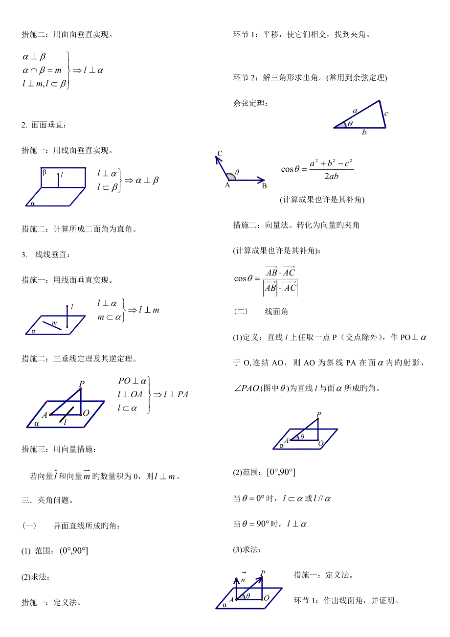 2023年文科立体几何知识点方法总结高三复习.doc_第2页