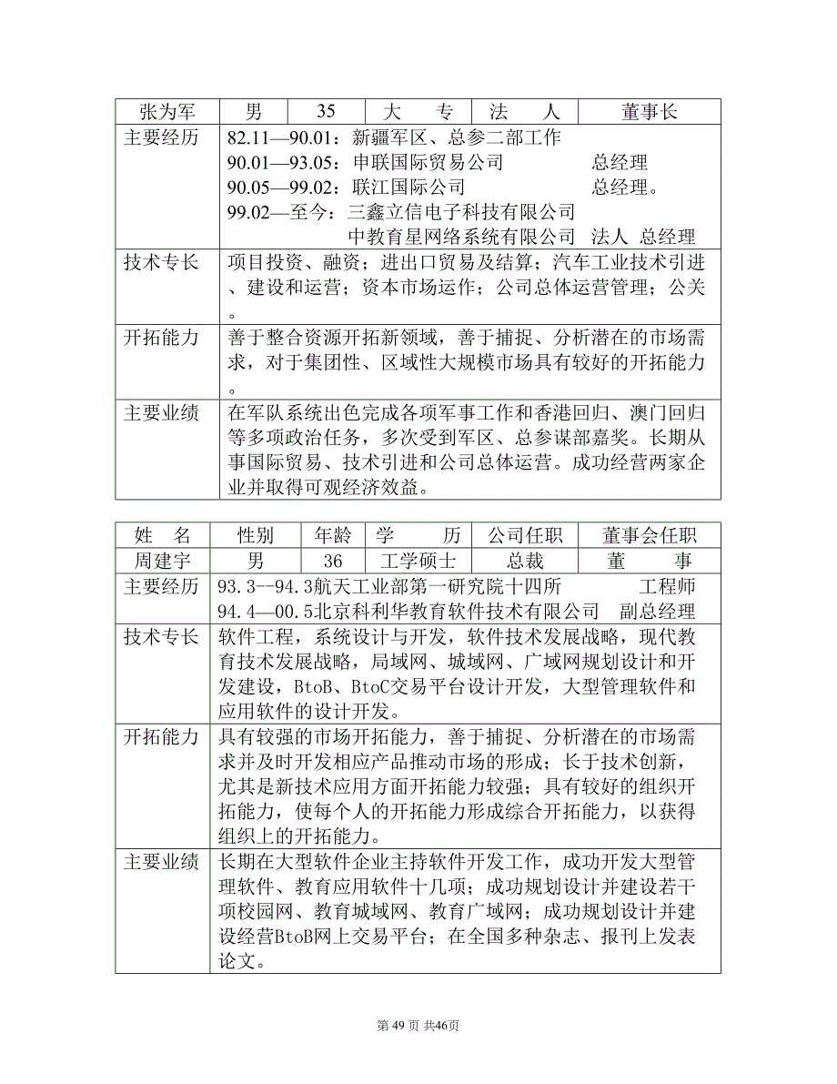 互联网商业计划书范本学姐陪你比赛加油！（天选打工人）.docx_第4页