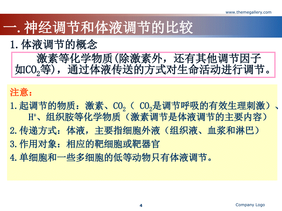 神经调节与体液调节的关系精品教育_第4页