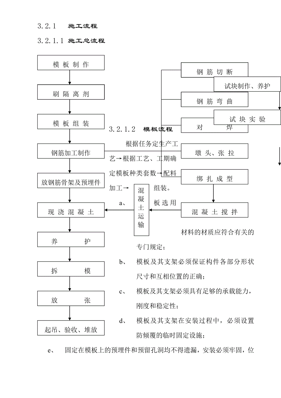 混凝土预制构件施工工艺.doc_第2页