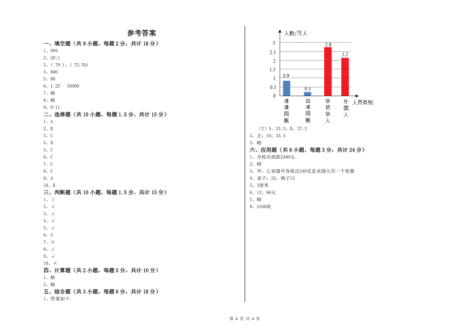 2020年实验小学小升初数学能力测试试题A卷 浙教版（附解析）.doc_第4页